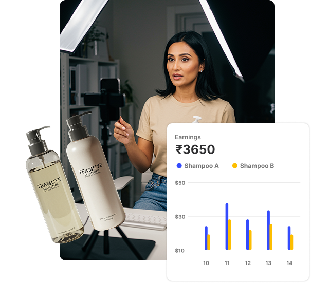 Meaningful Collaborations